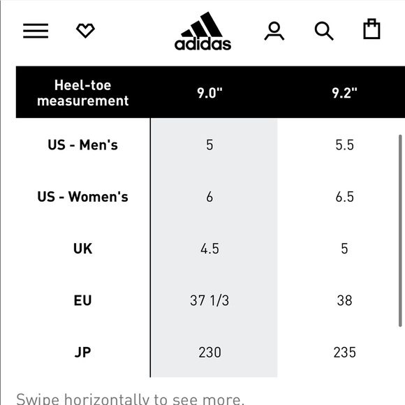 Adidas NMD R1 Pink / White Shoes - Picture 8 of 9